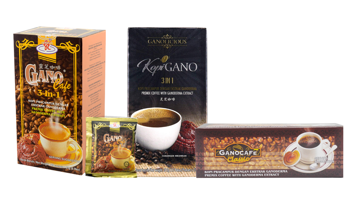 gano excel